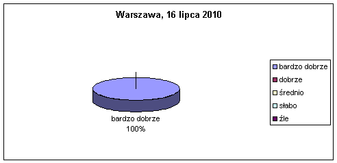 ""